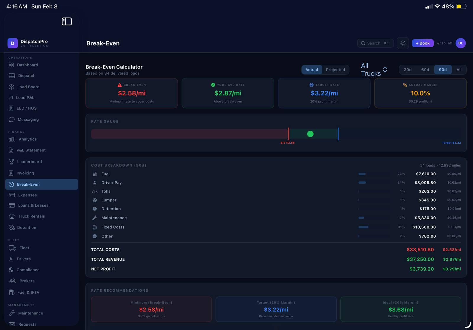 Break-Even Calculator